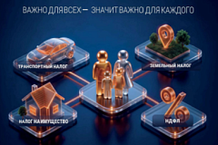 1 ДЕКАБРЯ СРОК УПЛАТЫ НАЛОГОВ