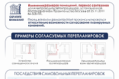 Законная перепланировка в Москве